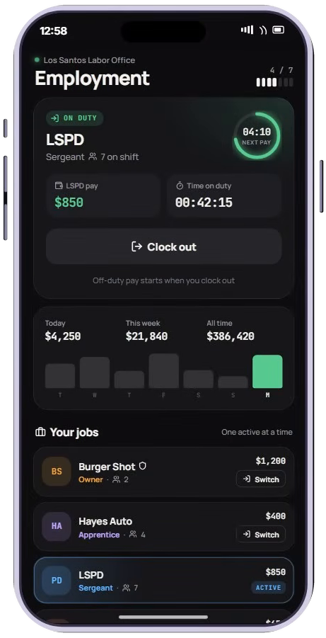 Full phone showing the Employment dashboard, active LSPD role, paycheck ring and saved jobs