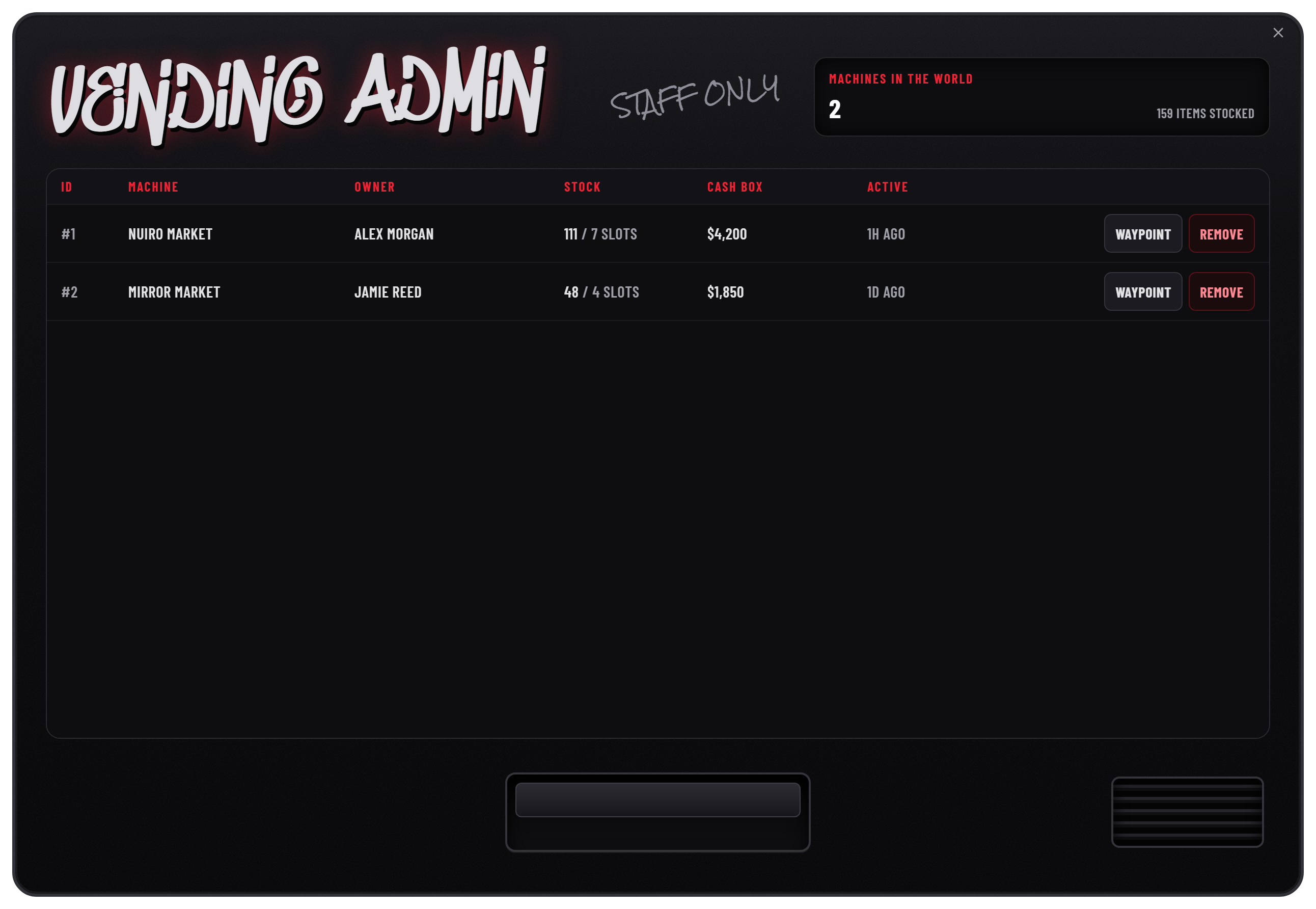 Vending admin panel with machine owners, stock, balances, waypoints, and removal controls