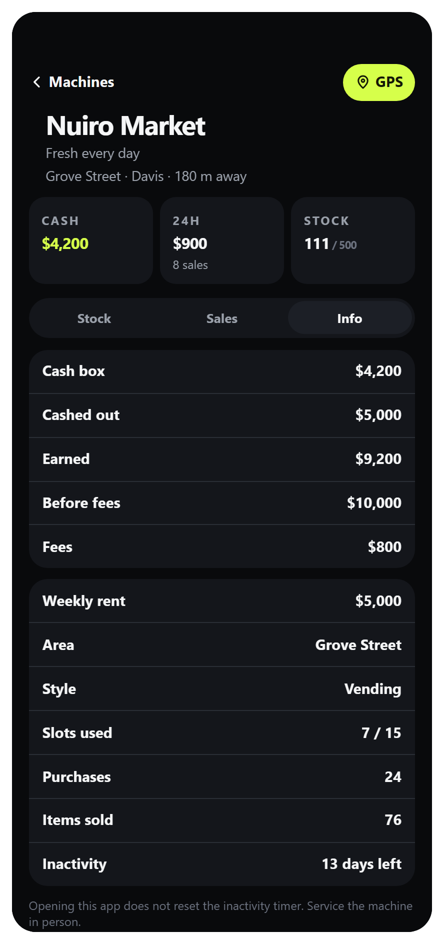 VendTrack Info tab with cash box, earnings, fees, rent, capacity, and inactivity information
